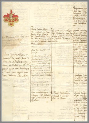 oorsprong parochieregister personenregister rouwbrieven wapenschild voorouder voorouders kind kinderen